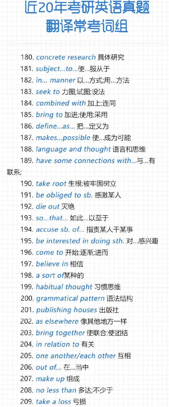 2021考研英語(yǔ)：近20年考研英語(yǔ)真題翻譯常考詞組