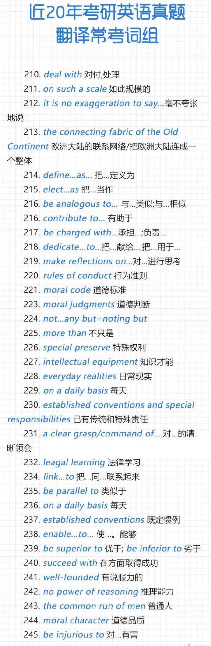 2021考研英語(yǔ)：近20年考研英語(yǔ)真題翻譯常考詞組
