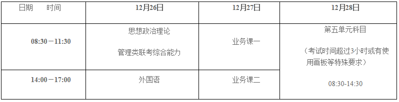 2021考研考場安排:西安工程大學考前公告已發布,竟然不能提前看考場!