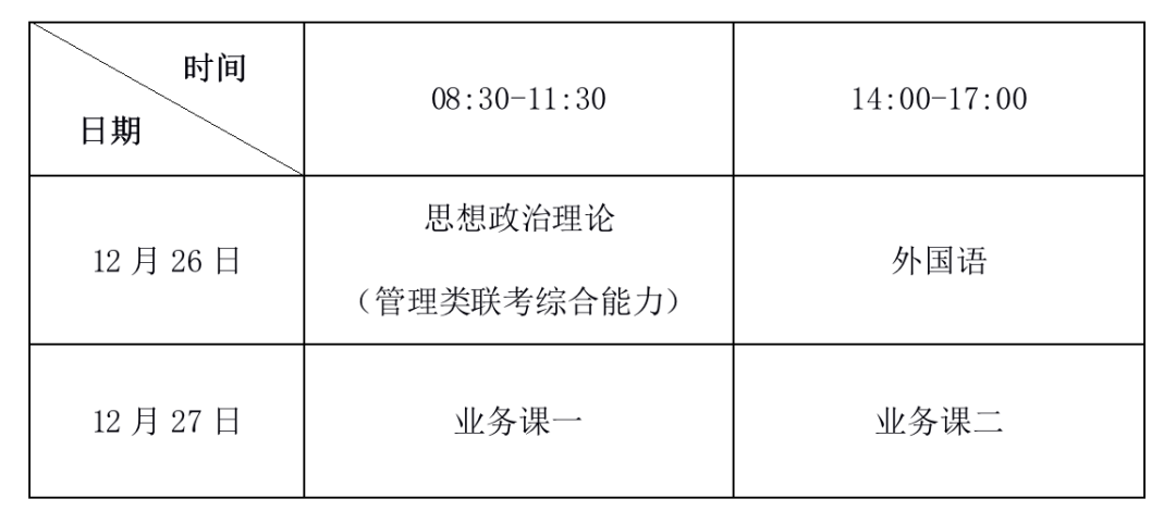 2021考研考場安排:1133中國傳媒大學(xué)考點考生須知