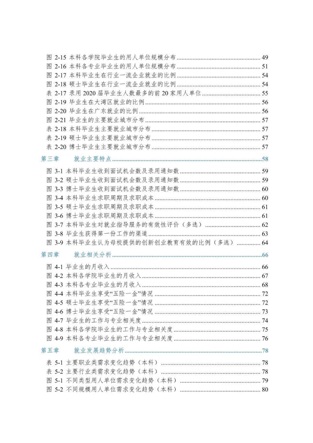 2020屆暨南大學(xué)畢業(yè)生就業(yè)質(zhì)量報(bào)告!