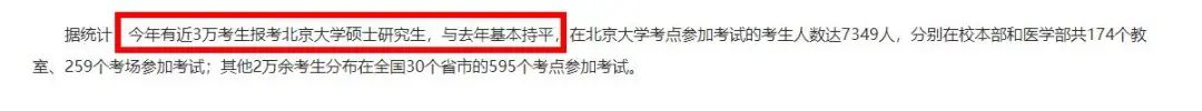 院校地區(qū)報考人數匯總更新！“等額復試”、“過線即復試”真有那么簡單？