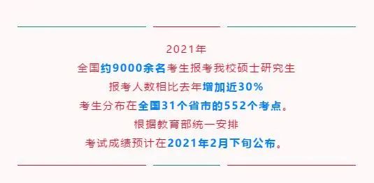 院校地區(qū)報考人數匯總更新！“等額復試”、“過線即復試”真有那么簡單？