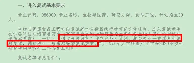 院校地區(qū)報考人數匯總更新！“等額復試”、“過線即復試”真有那么簡單？