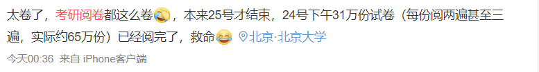 2021考研政治閱卷情況!考研單科線今年情況如何?