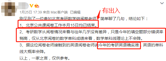2021考研政治閱卷情況!考研單科線今年情況如何?