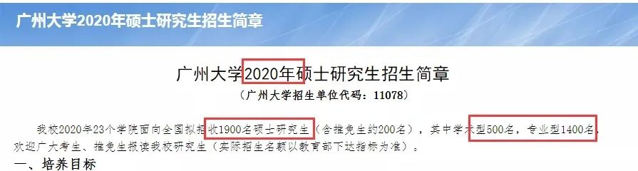 復試分數線公布時間定了!現今趨勢下,21考研還會繼續擴招么?