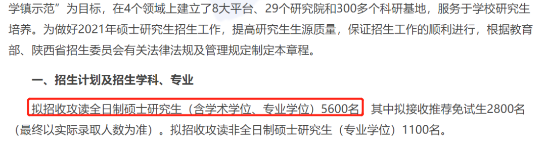 復試分數線公布時間定了!現今趨勢下,21考研還會繼續擴招么?