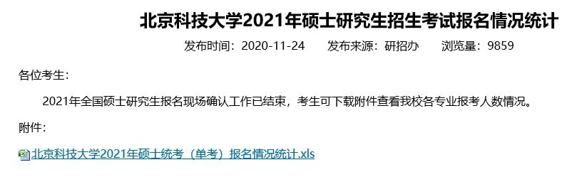 2021考研:院校擴招,報考人數(shù)反而下降?調(diào)劑需注意,這些院校保護一志愿考生