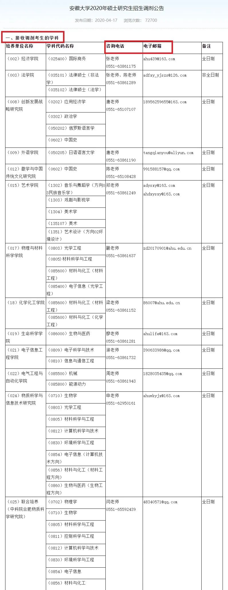 2021考研調劑:調劑院校分享,內附調劑信息查找途徑