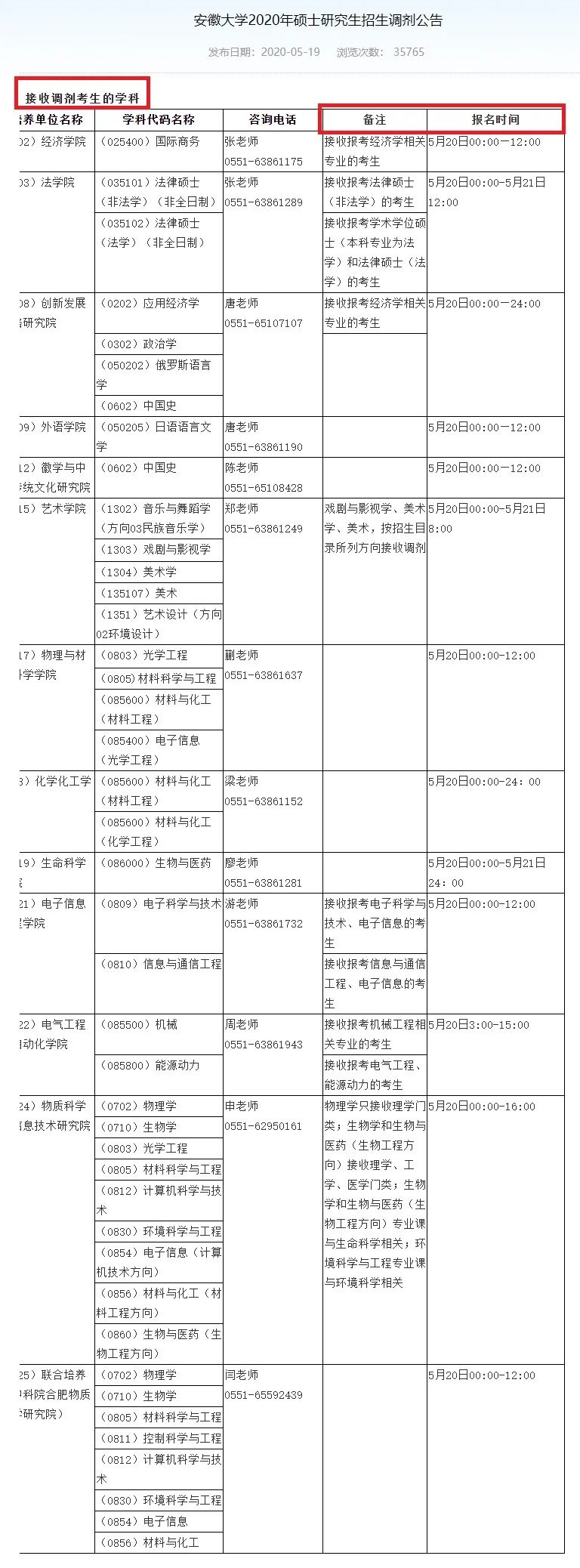 2021考研調劑:調劑院校分享,內附調劑信息查找途徑
