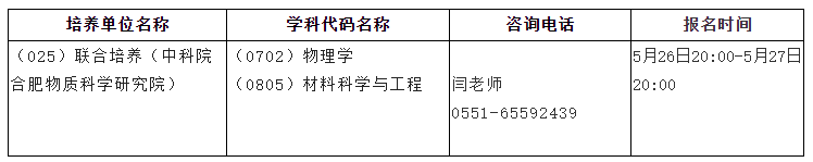 2021考研調劑:調劑院校分享,內附調劑信息查找途徑