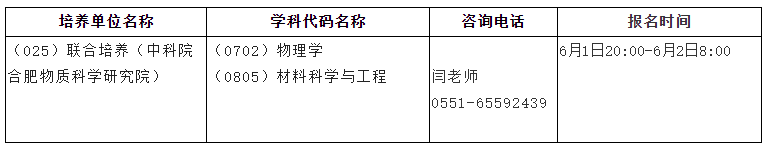 2021考研調劑:調劑院校分享,內附調劑信息查找途徑