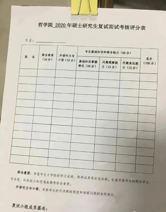 2021考研初試成績提前公布,復試面試打分細節(jié)要注意什么?