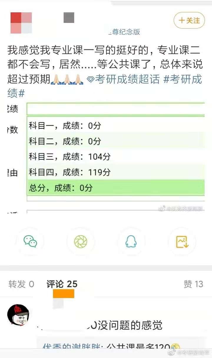 2021考研初試成績:安徽師范大學考研初試成績查詢入口開啟!初試成績已公布!