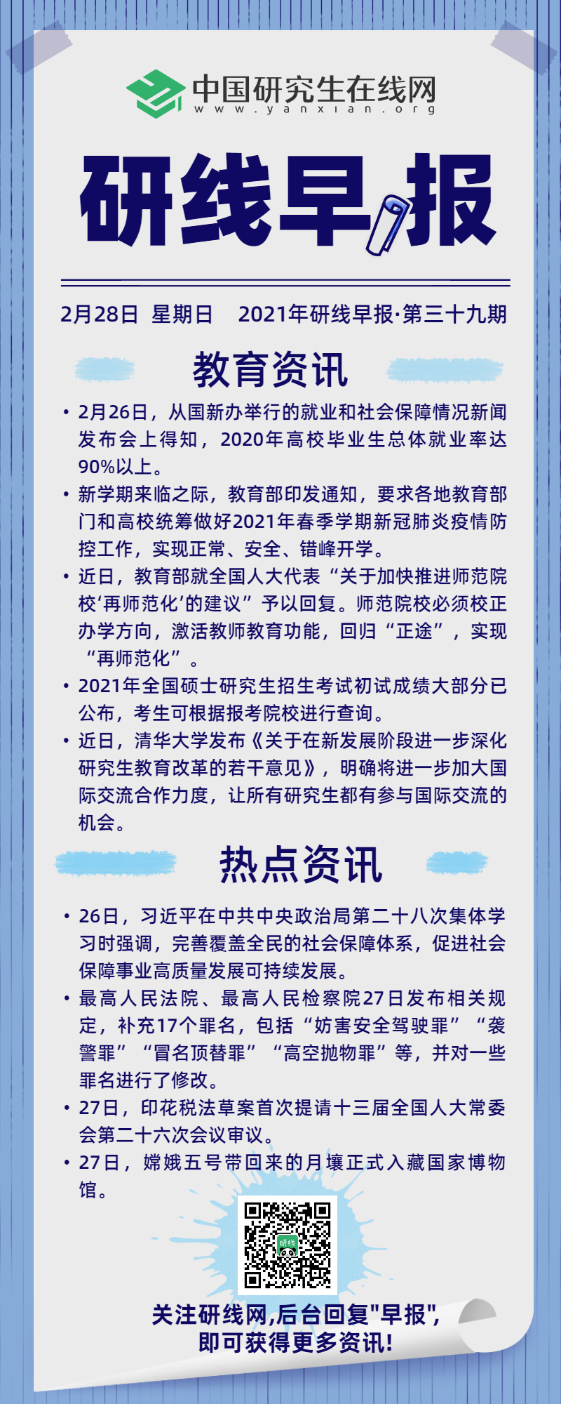【2021年研線早報(bào)·第三十九期】2月28日