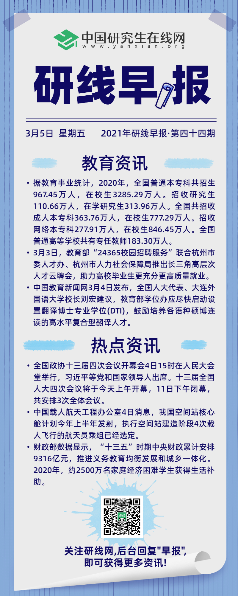 【2021年研線早報·第四十四期】3月5日