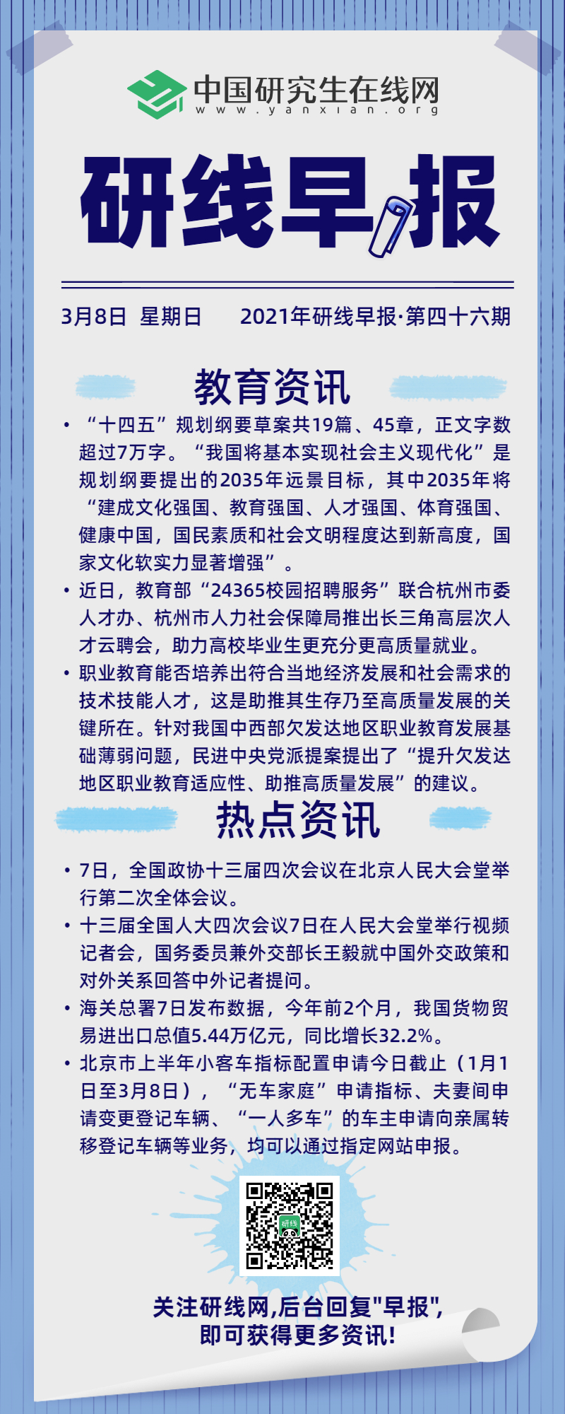 【2021年研線早報·第四十六期】3月8日