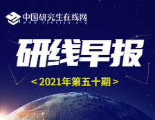 【2021年研線早報·第五十期】3月12日