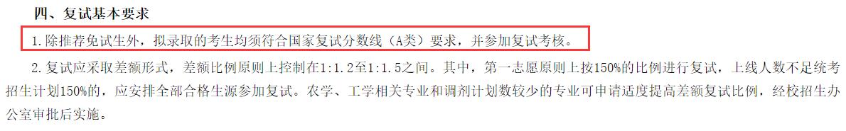 2021考研分數線:集美大學復試分數線_復試時間_國家線公布!