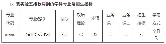 2021考研分?jǐn)?shù)線:南京航空航天大學(xué)復(fù)試分?jǐn)?shù)線_復(fù)試時間_國家線公布!