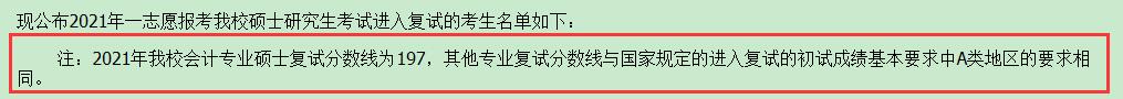2021考研分數線:齊齊哈爾大學復試分數線_復試時間_國家線公布!