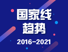 2016-2021學(xué)術(shù)碩士、專業(yè)碩士國家線及趨勢圖！