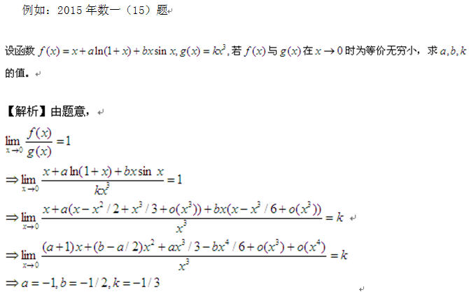 考研數學知識點深度解析—極限
