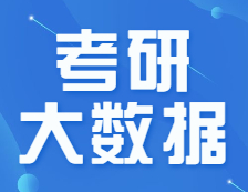詳細！21考研招生調查報告，數據告訴你，考研到底難在哪！