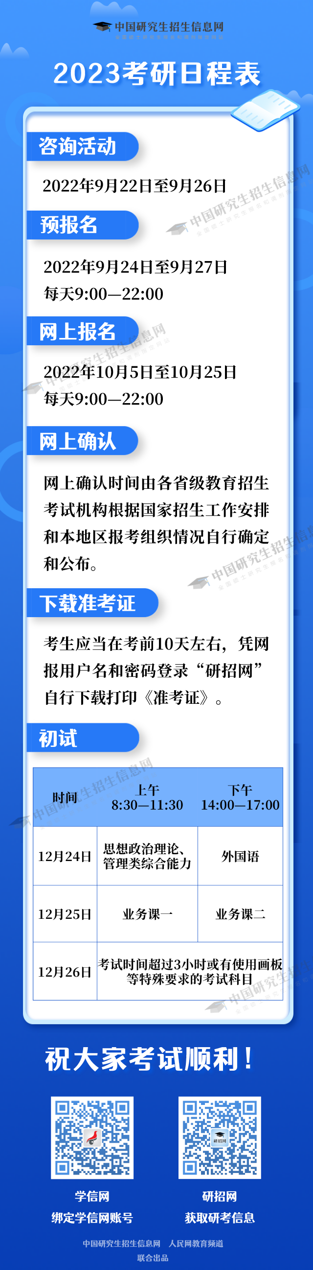2023考研時間定了！研究生們，要準備好報名啦！