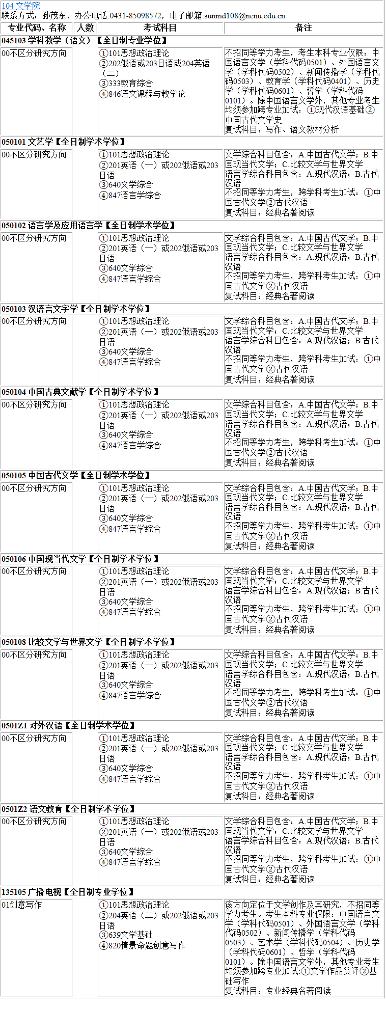 2023考研專業(yè)目錄:東北師范大學(xué)文學(xué)院2023年碩士研究生全國(guó)統(tǒng)考招生專業(yè)目錄