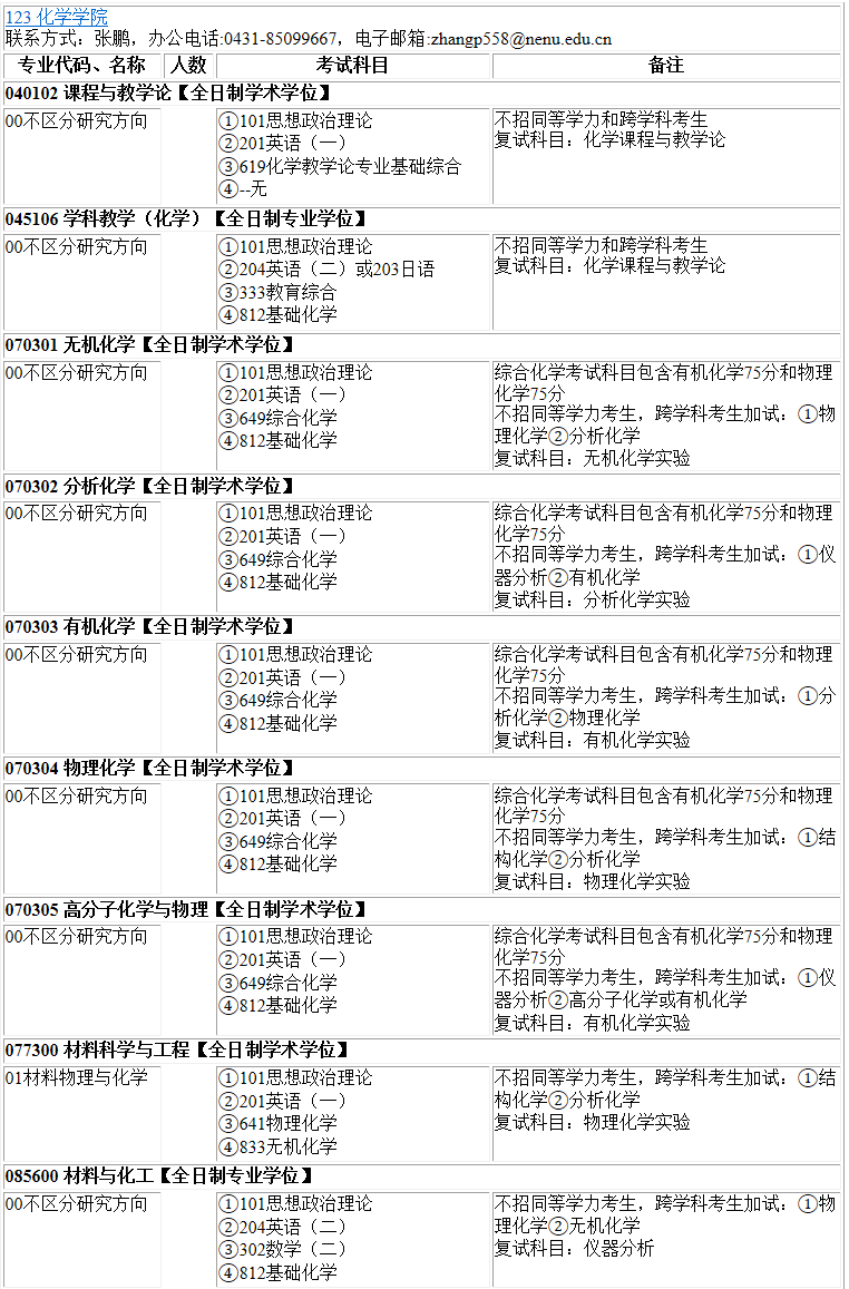 2023考研專業目錄:東北師范大學化學學院2023年碩士研究生全國統考招生專業目錄