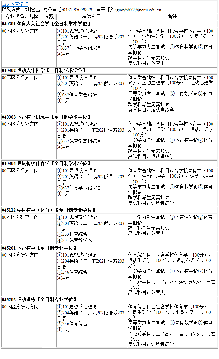 2023考研專業目錄:東北師范大學體育學院2023年碩士研究生全國統考招生專業目錄