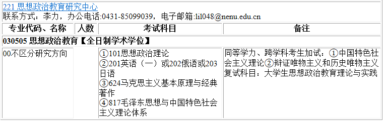 2023考研專業目錄:東北師范大學思想政治教育研究中心2023年碩士研究生全國統考招生專業目錄