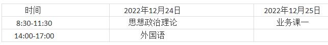 2023考研招生簡章:沈陽醫(yī)學(xué)院2023年碩士研究生招生章程