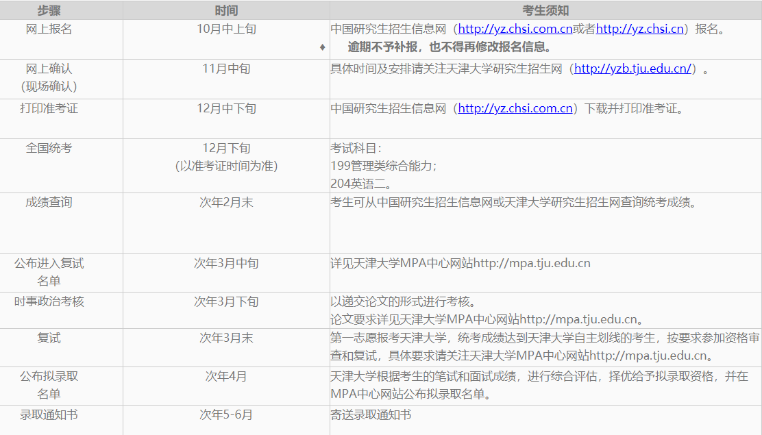 2023考研招生簡章:天津大學2023年雙證非全日制公共管理碩士(MPA)招生簡章
