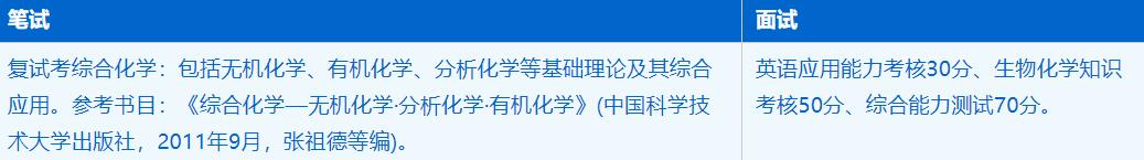 2023考研招生簡章:中國科學技術大學化學與材料科學學院化學生物學專業2023年碩士研究生招生簡章