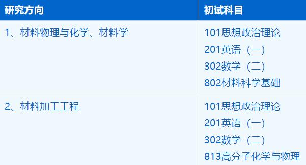 2023考研招生簡章:中國科學技術大學化學與材料科學學院材料科學與工程專業2023年碩士研究生招生簡章