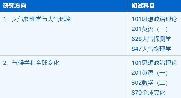 2023考研招生簡章:中國科學技術大學地球和空間科學學院大氣科學專業2023年碩士研究生招生簡章