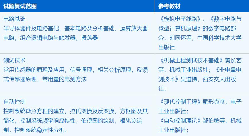 2023考研招生簡章:中國科學技術大學工程科學學院機械專業2023年碩士研究生招生簡章