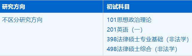 2023考研招生簡章:中國科學技術大學公共事務學院法律(非法學)專業2023年碩士研究生招生簡章
