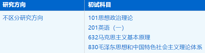 2023考研招生簡章:中國科學技術大學馬克思主義學院馬克思主義理論專業(yè)2023年碩士研究生招生簡章