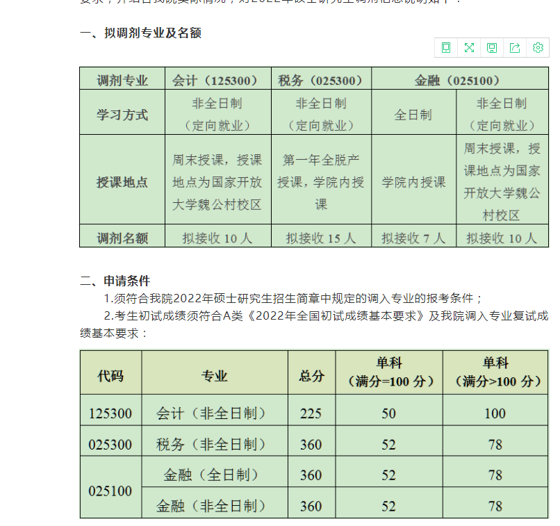 2022考研調劑:2022年北京國家會計學院稅務、金融調劑信息