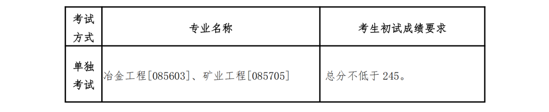 2023考研34所自主劃線分數(shù)線:東北大學(xué)2023年碩士研究生招生復(fù)試基本分數(shù)線