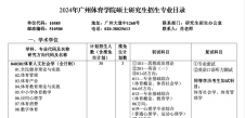 2024考研專業目錄：廣州體育學院2024年碩士研究生招生專業目錄