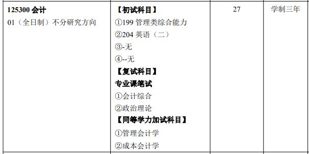 2025MPAcc專業目錄:南昌大學2025年MPAcc碩士研究生招生專業目錄