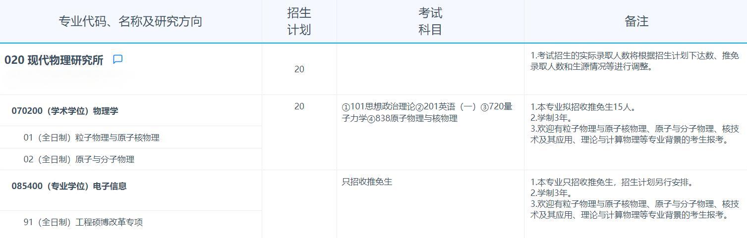 2025考研專業目錄:復旦大學現代物理研究所2025年招收攻讀碩士學位研究生專業目錄