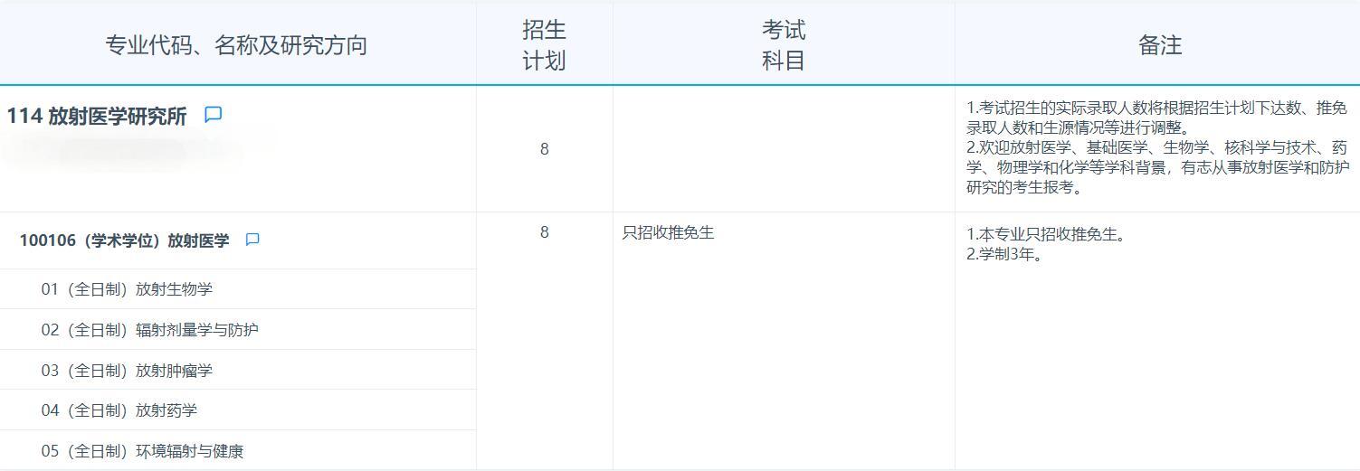 2025考研專業目錄：復旦大學放射醫學研究所2025年招收攻讀碩士學位研究生專業目錄